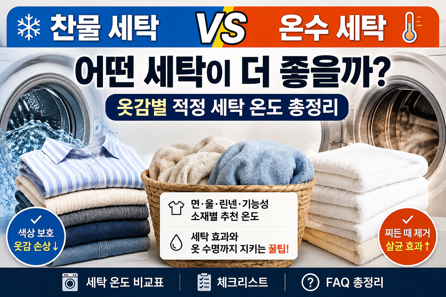 옷감별 적정 세탁온도