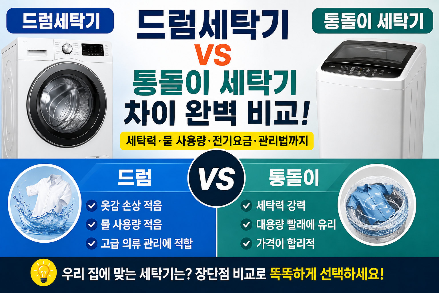 세탁기 비교